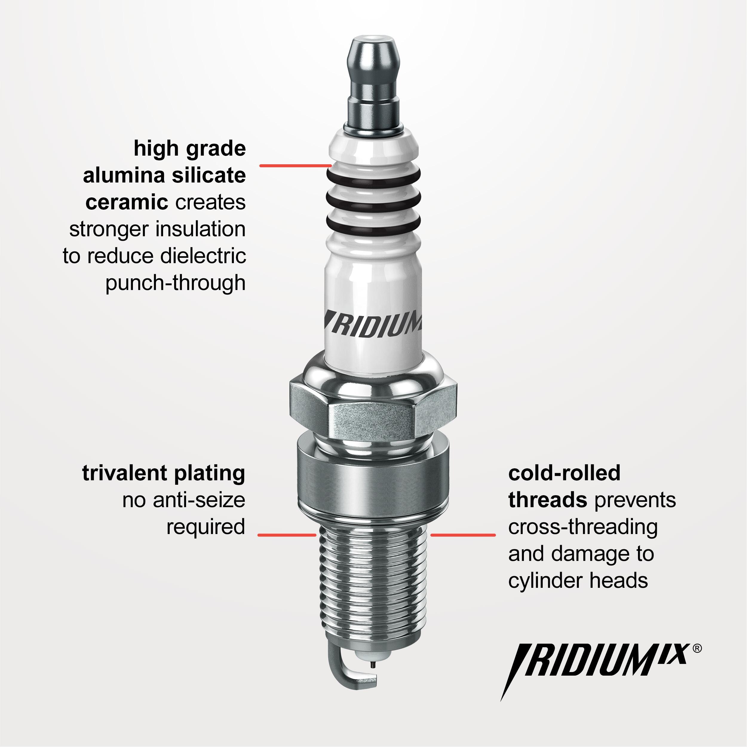 NGK IX Iridium Spark Plug 3691 | AutoZone