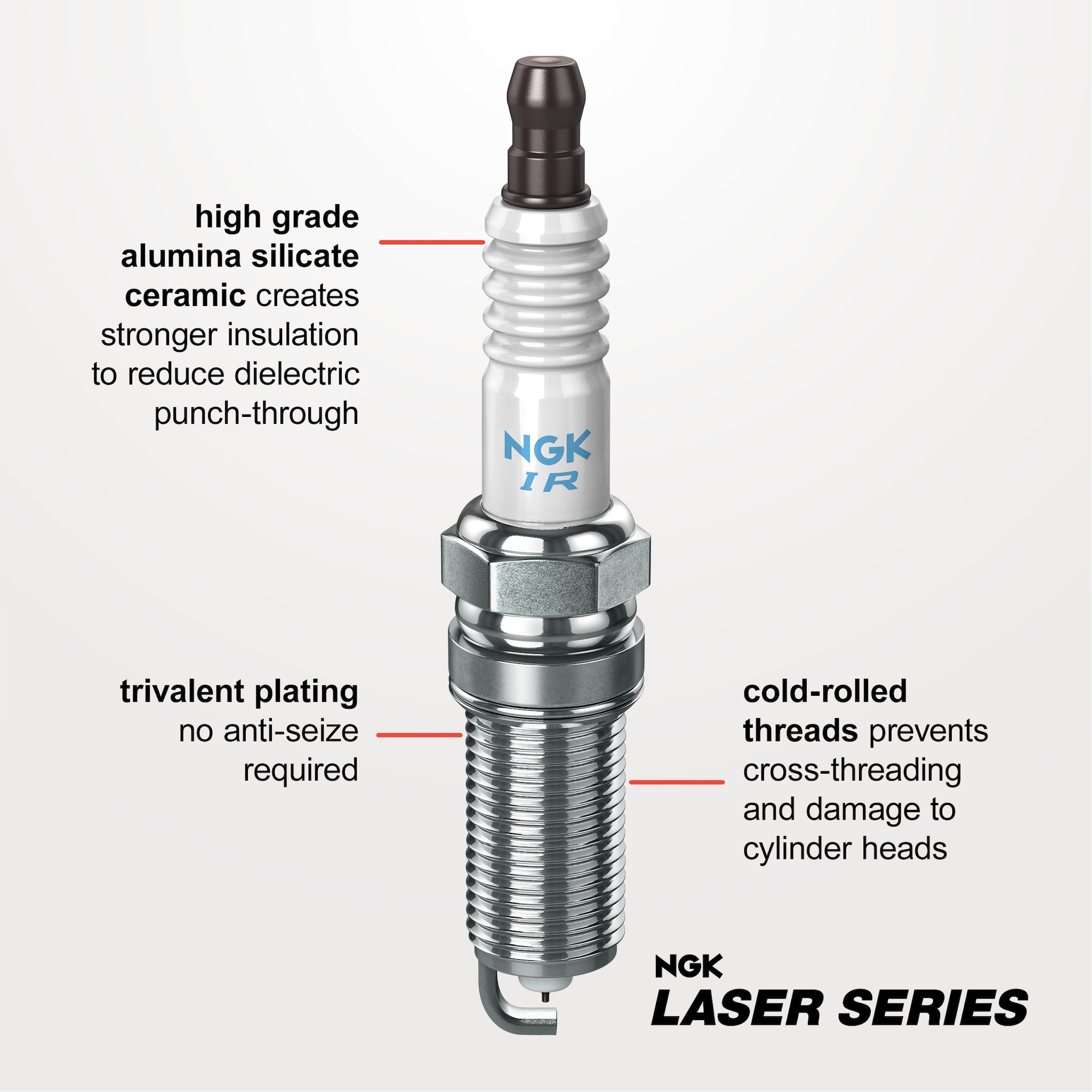 NGK Laser Double Platinum Spark Plug 4288