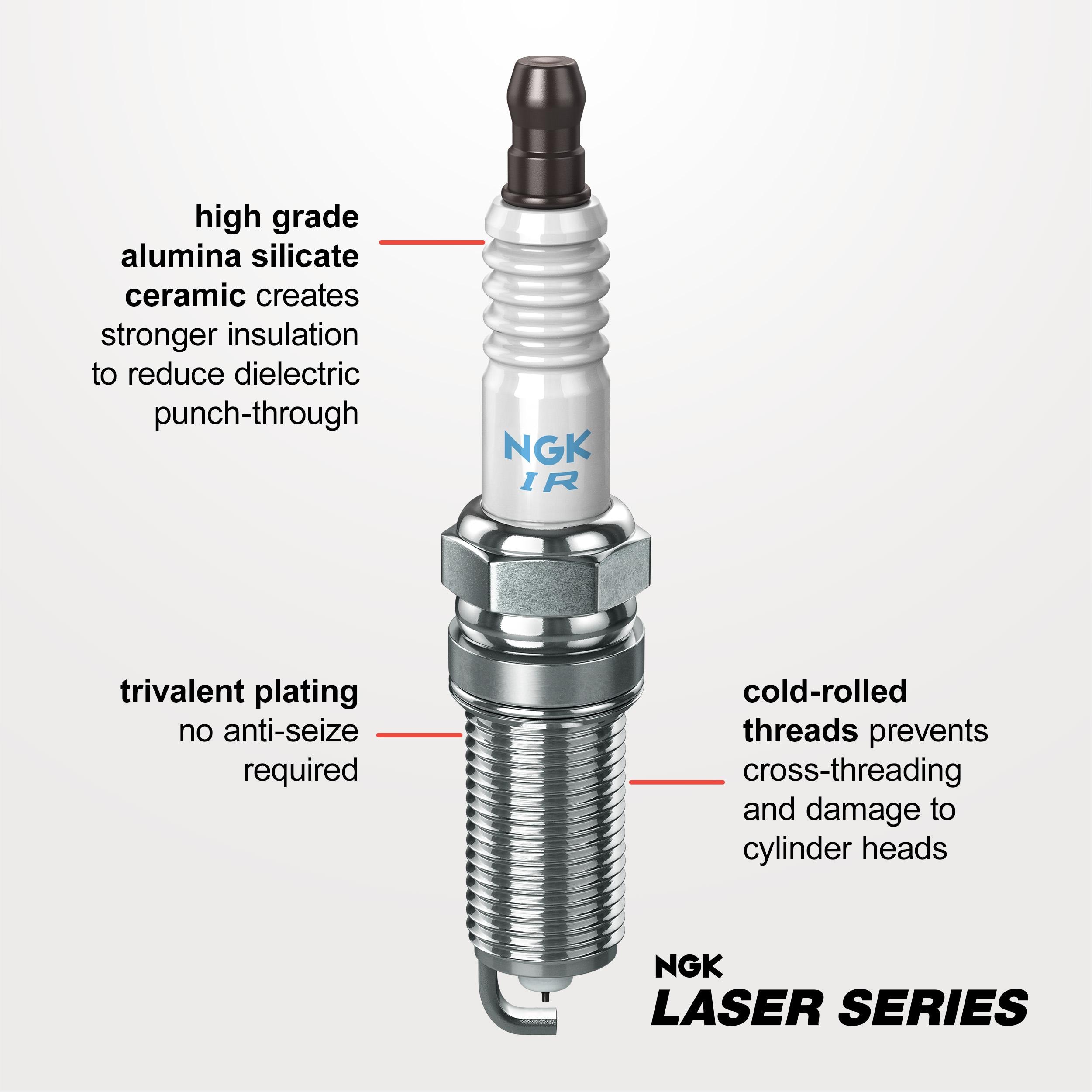 NGK Laser Iridium Spark Plug 5468 | AutoZone