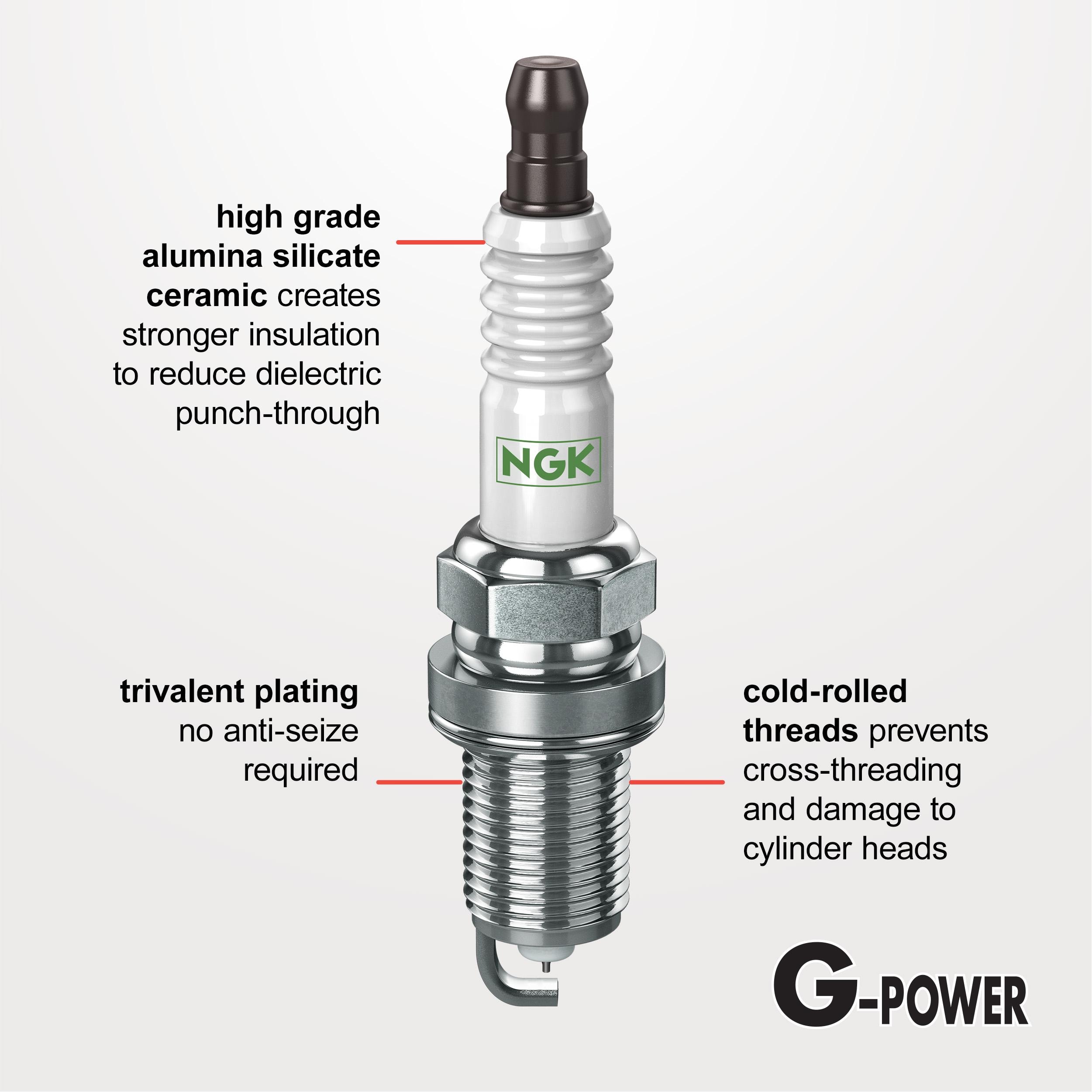 NGK® ILZKBR7B-8DG Spark Plug - NGK 97968 - View #9