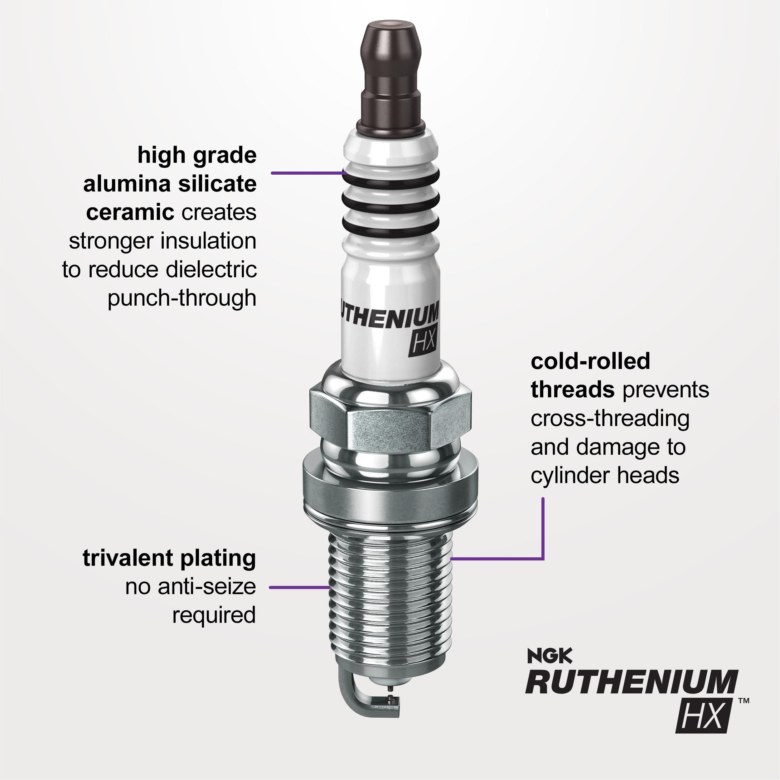NGK HX Ruthenium Spark Plug 94279 | AutoZone