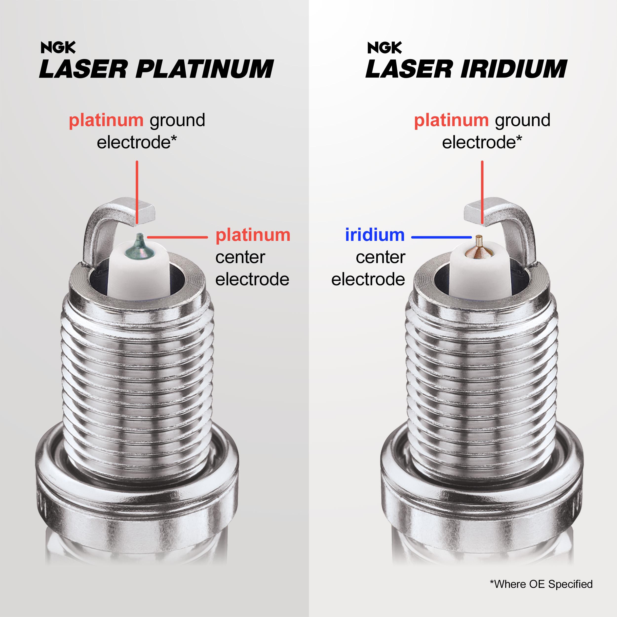 NGK Laser Double Platinum Spark Plug 95712 | AutoZone