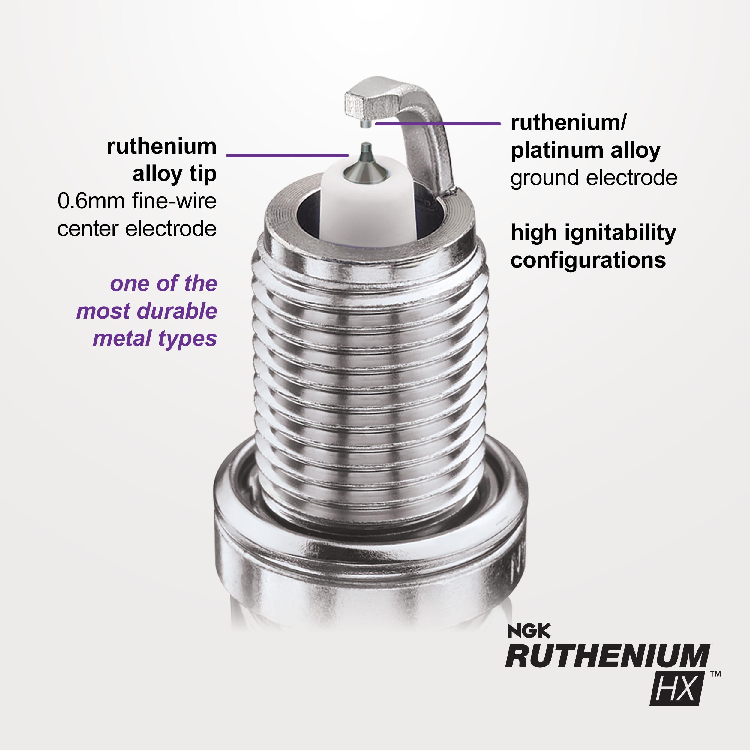 NGK HX Ruthenium Spark Plug 96355 | AutoZone