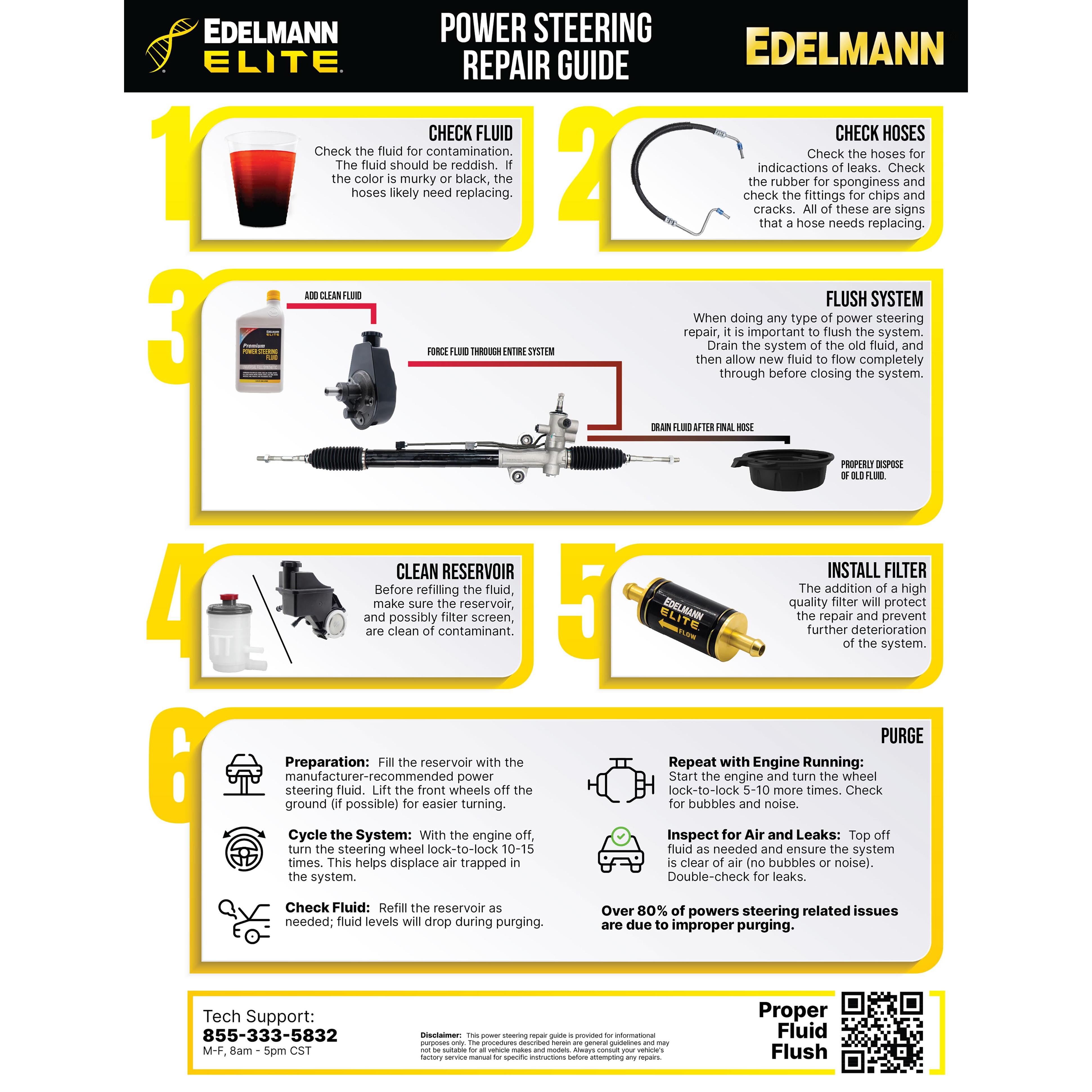 Edelmann Rack and Pinion Assembly 2134 | AutoZone