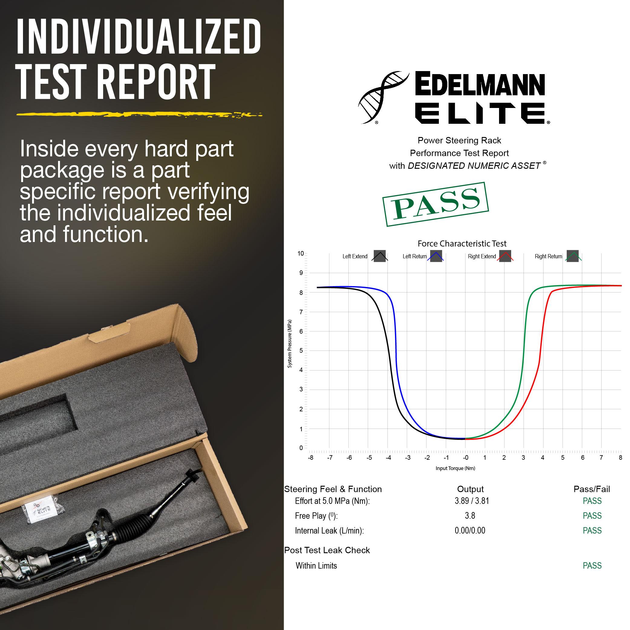 Edelmann Rack and Pinion Assembly 2134 | AutoZone