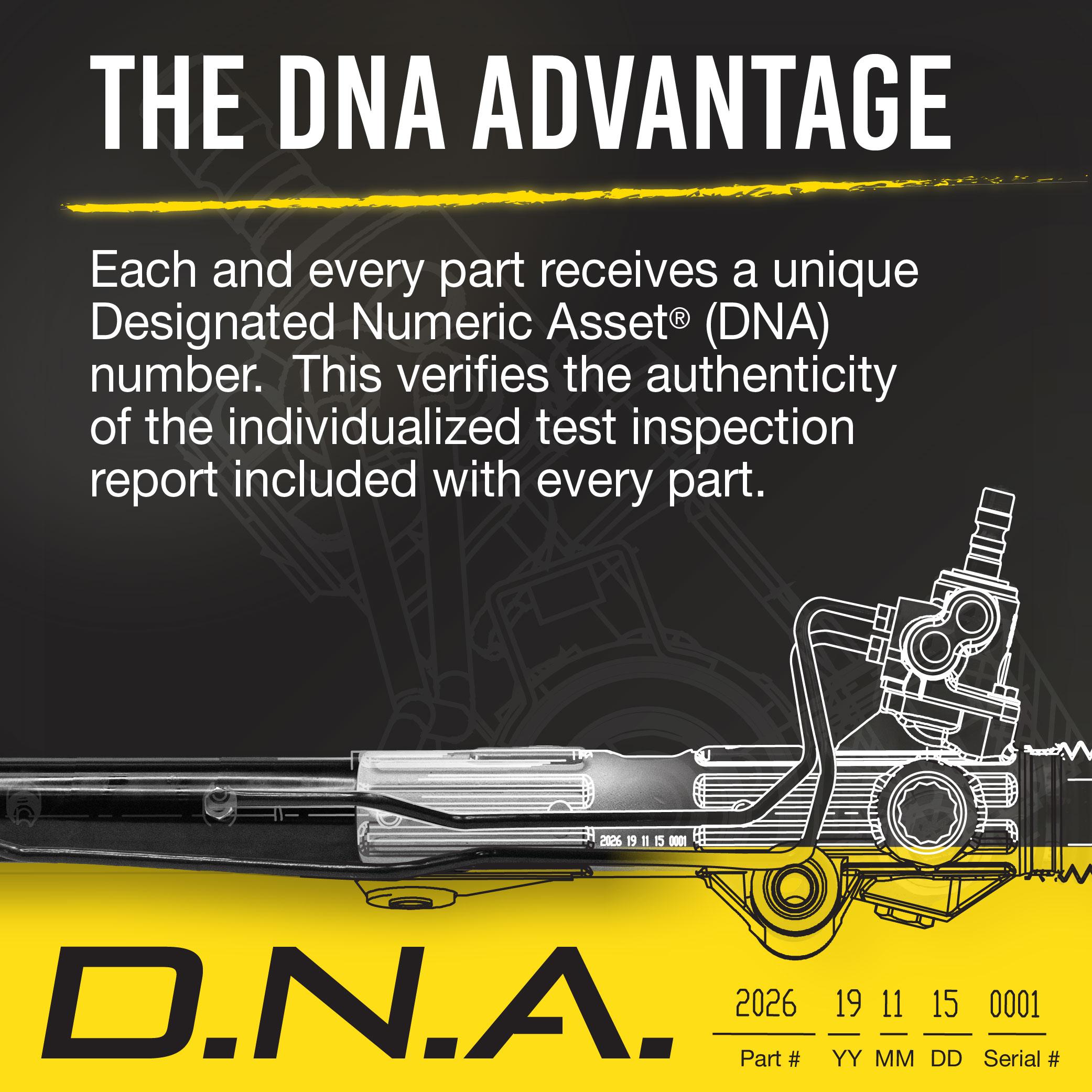 Edelmann New Rack and Pinion Assembly 2136V | AutoZone