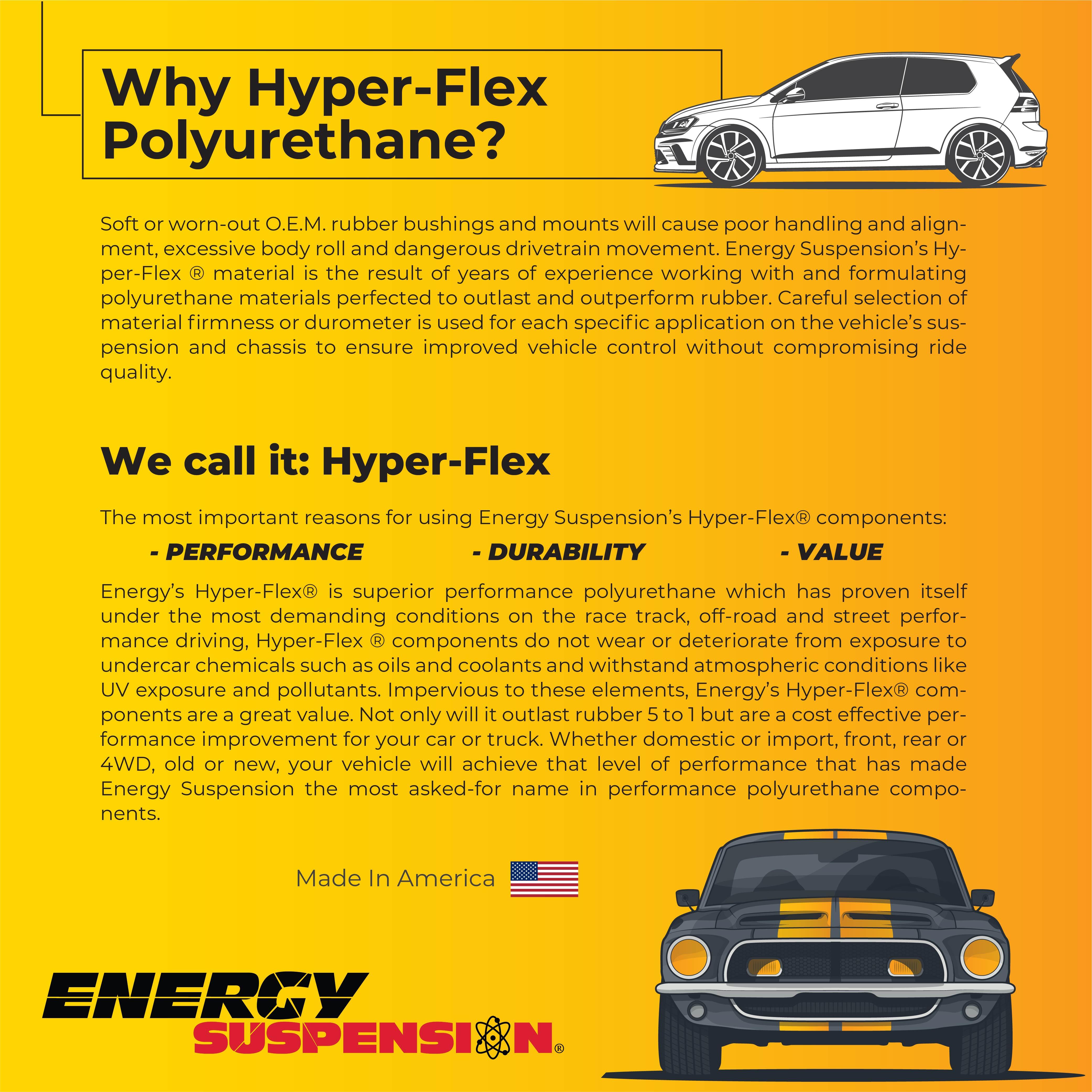 Energy Suspension Leaf Spring Bushing/Bolt 5.2102R