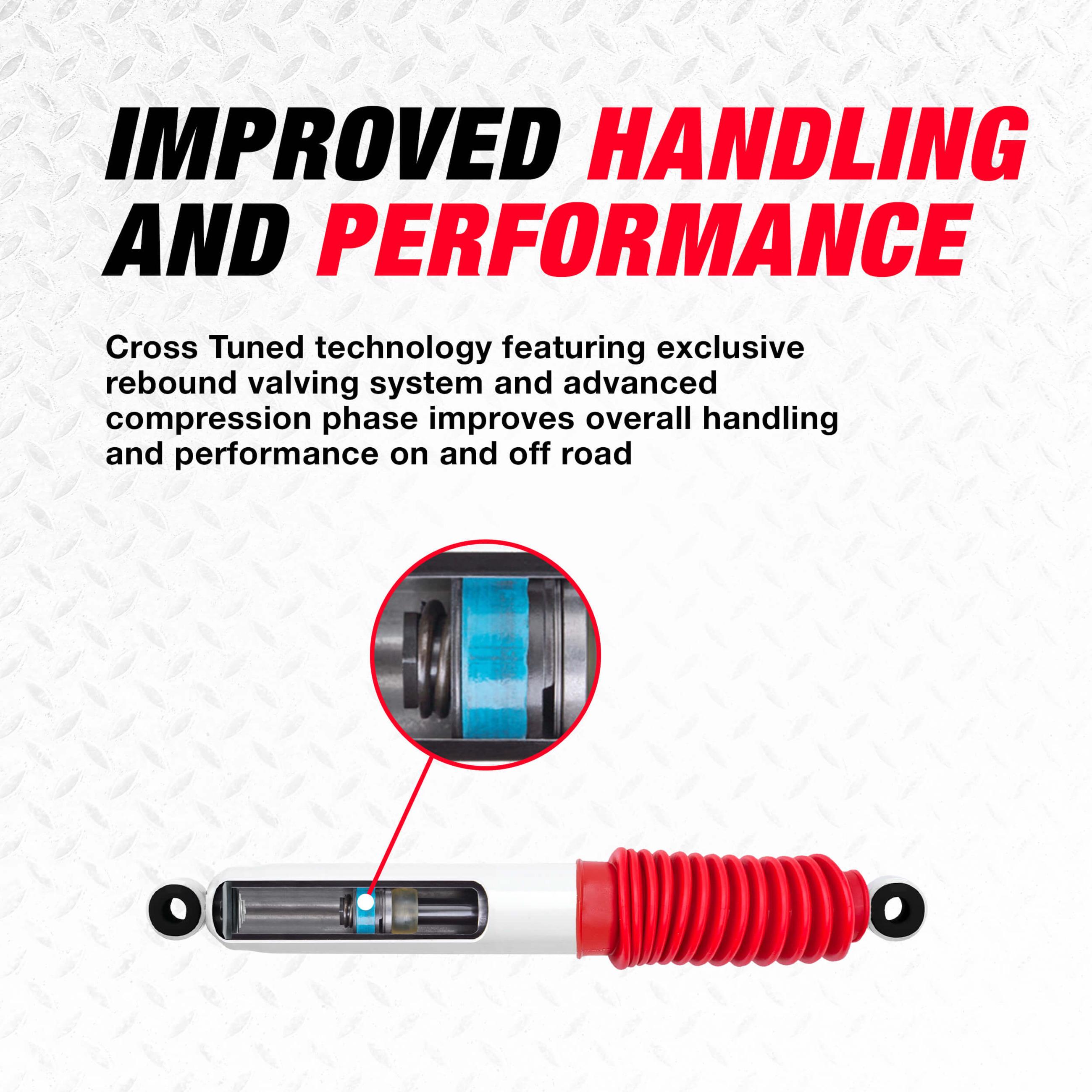 【中古】Ranchoサスペンションキッ［RHK384R］ Rancho RS5000X Suspension Shock Absorber RS55044 | AutoZone