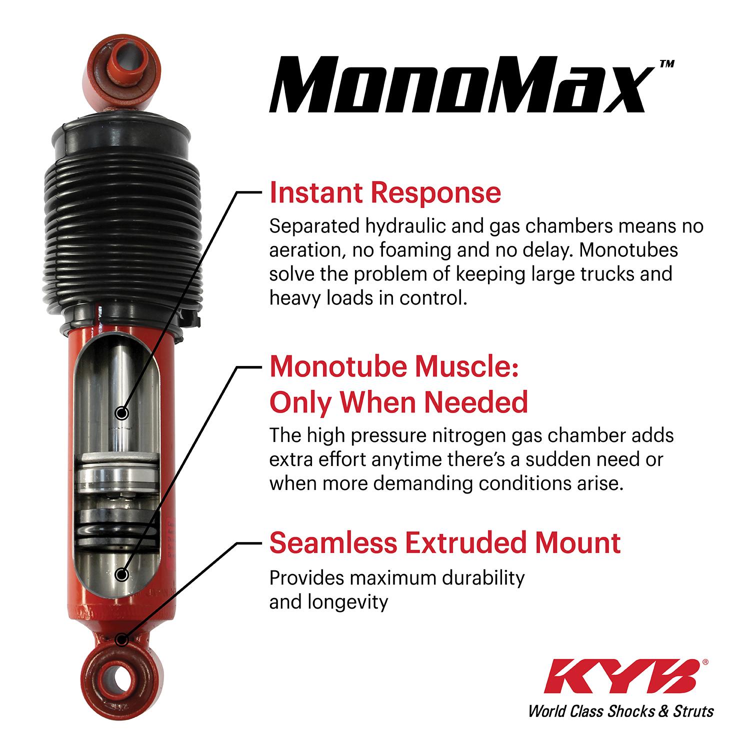 KYB MonoMax Suspension Shock Absorber 565060 | AutoZone
