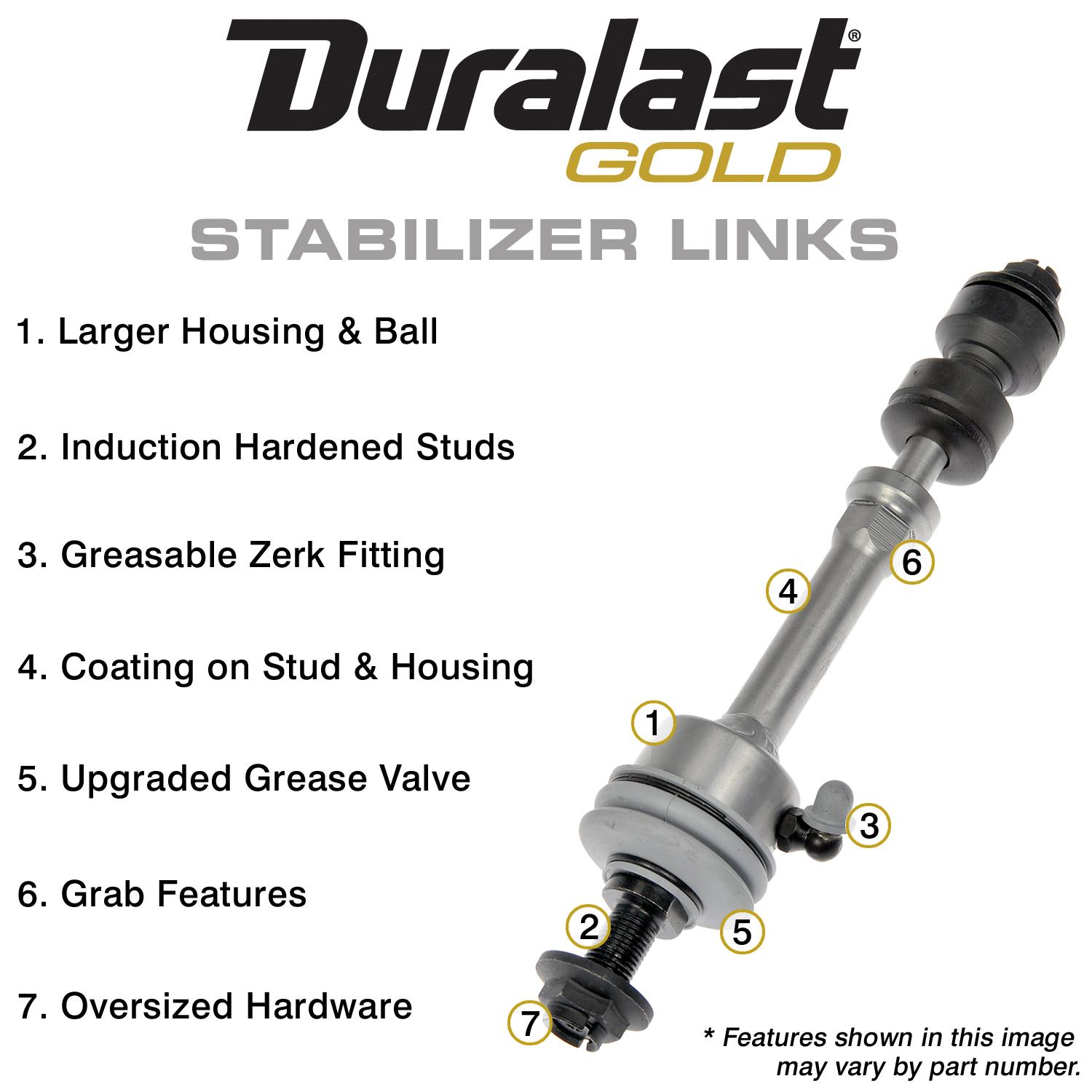 値下しました！ティップリン産クラスター80-2 Duralast Gold Suspension Stabilizer Bar Link Kit GSL80235 | AutoZone