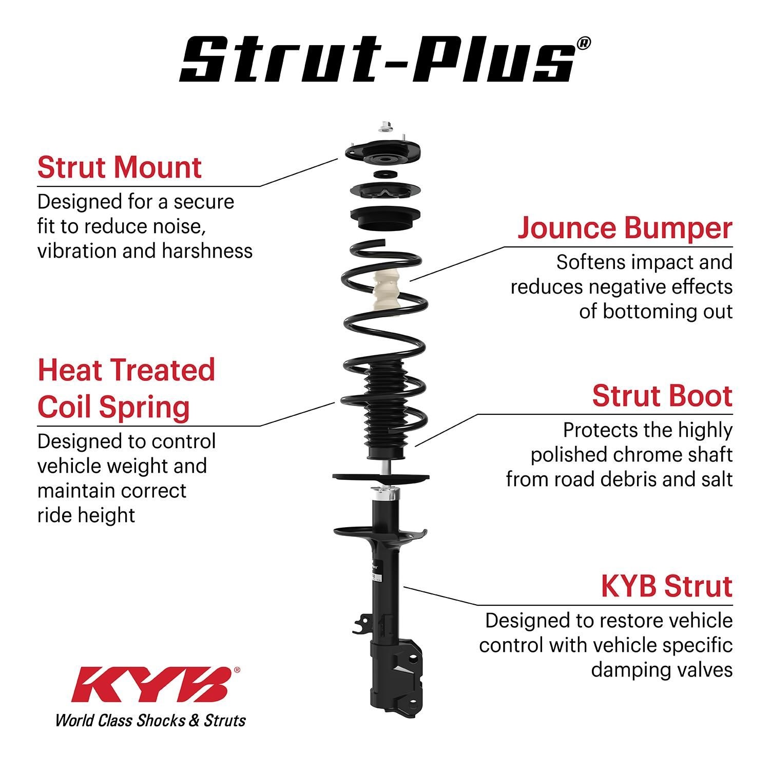 KYB Plus Strut Assembly ASR4444