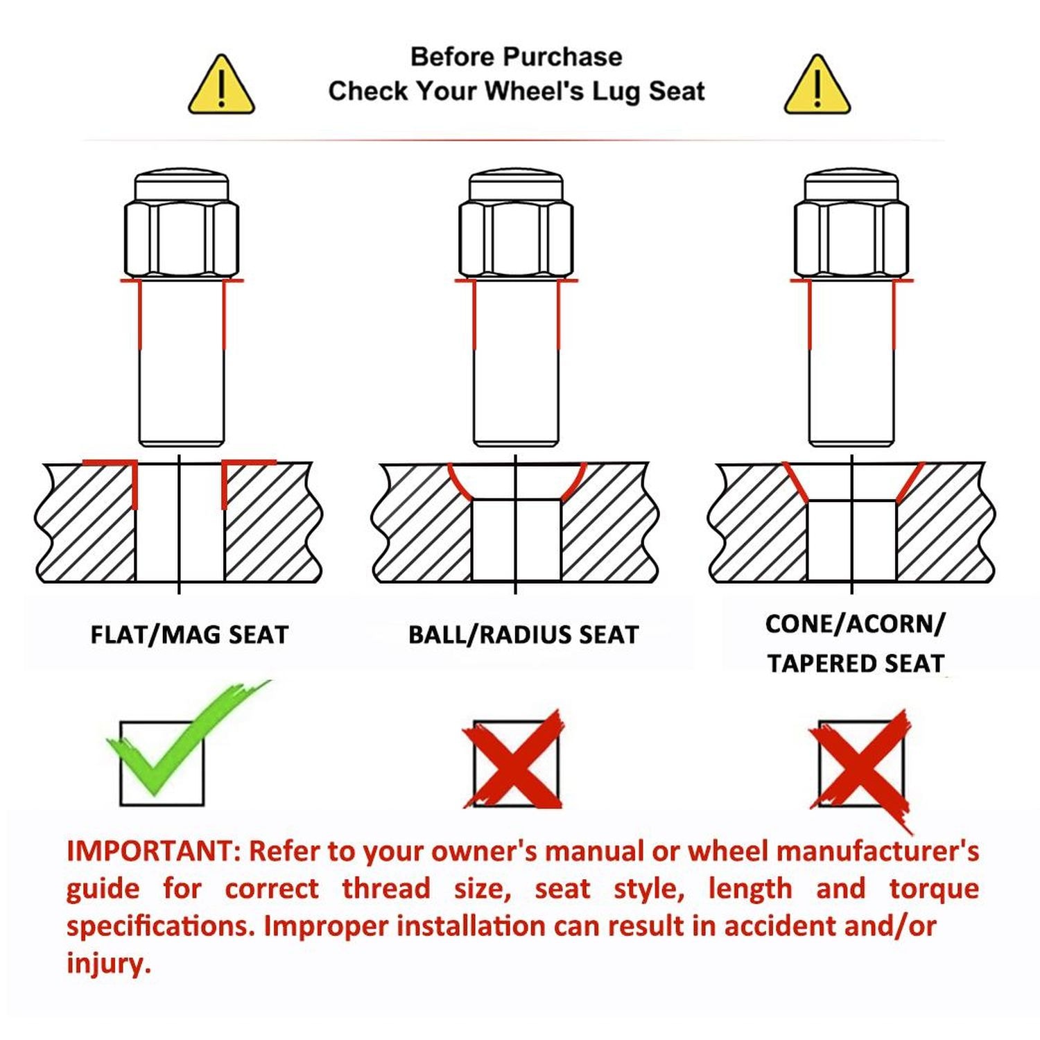 White Knight Wheel Lug Nut 182074 | AutoZone